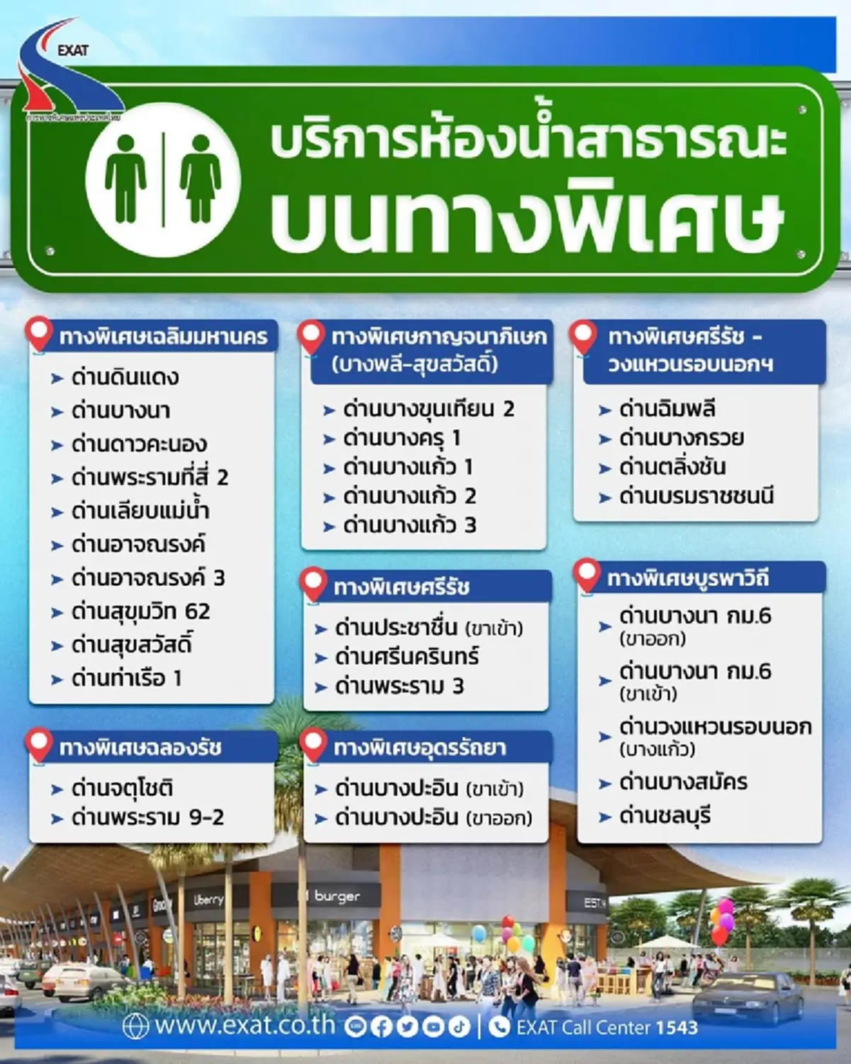 ชี้จุด "ห้องน้ำสาธารณะบนทางพิเศษ" เดินทาง ปีใหม่2569 ต้องรู้