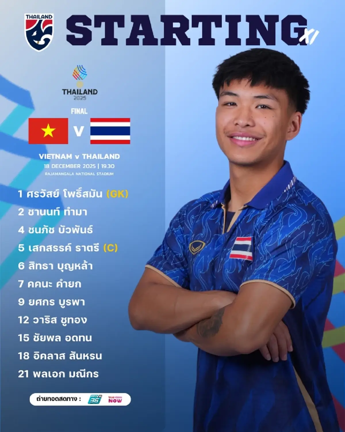 "ดูบอลสด" ไทย-เวียดนาม นัดชิงฯซีเกมส์ ดูบอลไทยวันนี้ 18 ธ.ค.68
