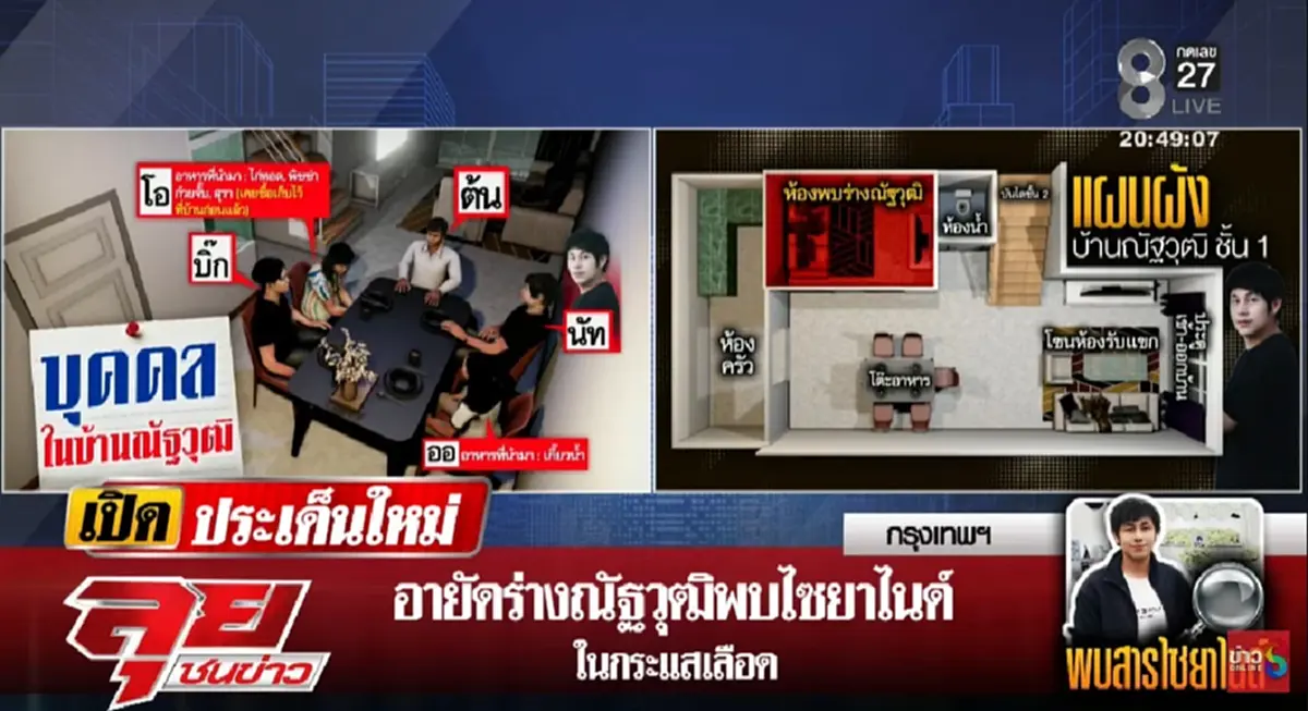 ขอบคุณภาพ จากรายการ ลุยชนข่าว