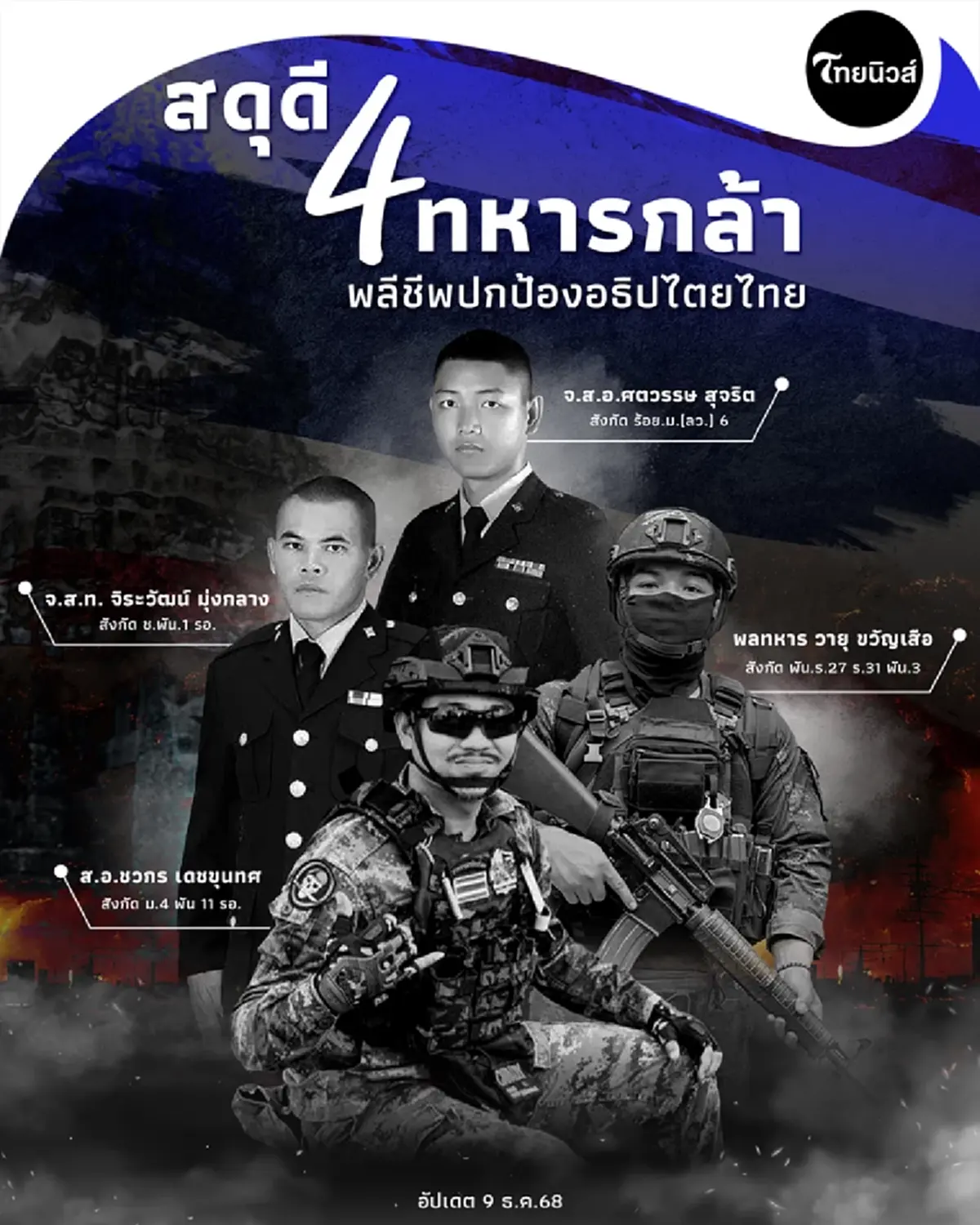 ทหารไทย พลีชีพรายที่ 5 สดุดีวีรชนผู้กล้า "พลฯ เทอดศักดิ์ ศรีลาชัย"