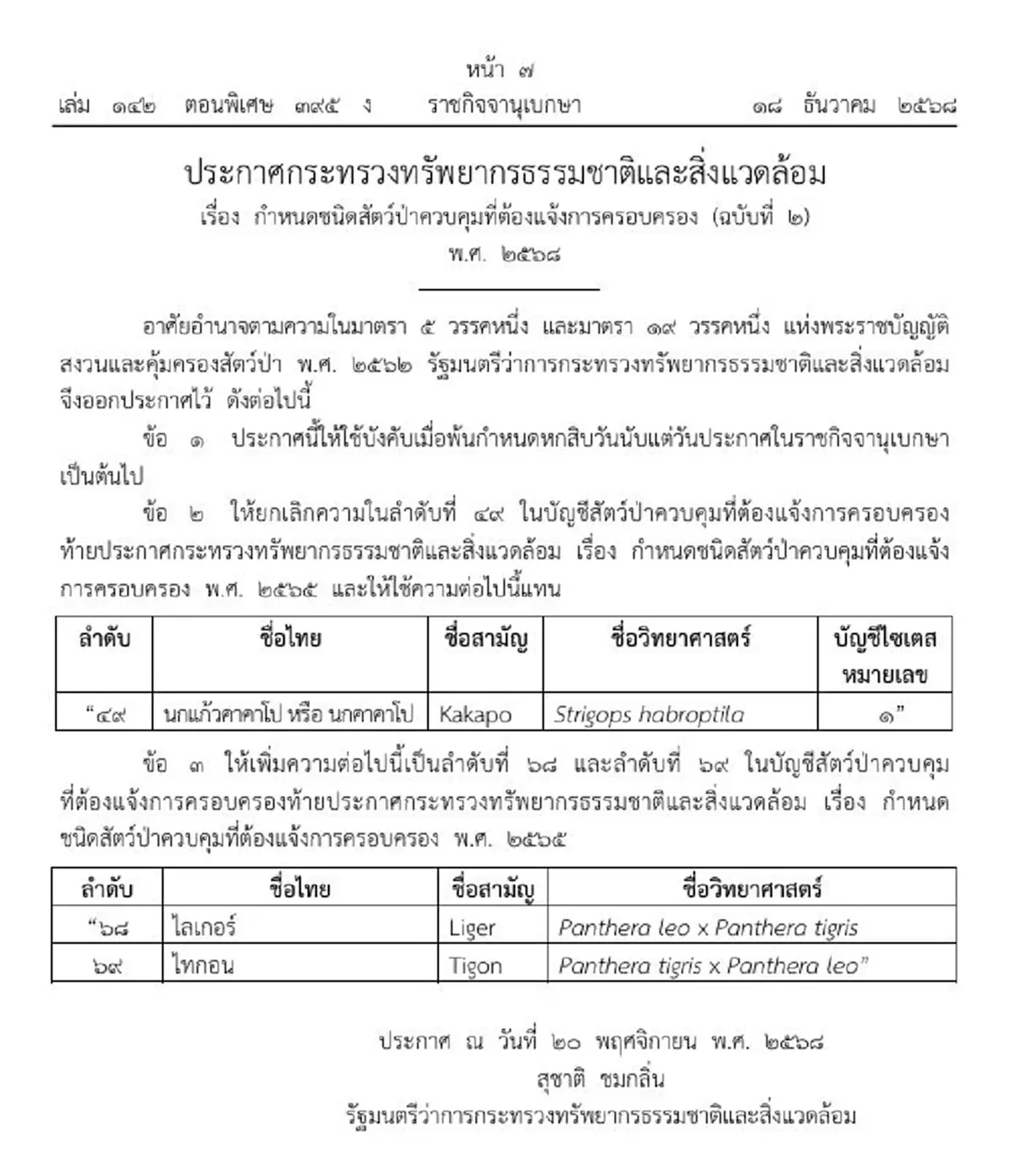 ราชกิจจาฯ ปรับบัญชีสัตว์ป่าควบคุมที่ต้องแจ้งการครอบครอง