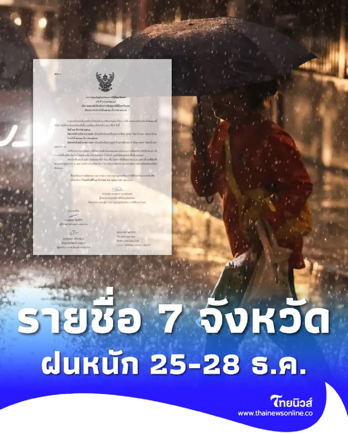 เตือนมรสุม 7 จังหวัด ฝนเพิ่มขึ้น ฝนตกหนักถึงหนักมาก 25-28 ธ.ค. นี้