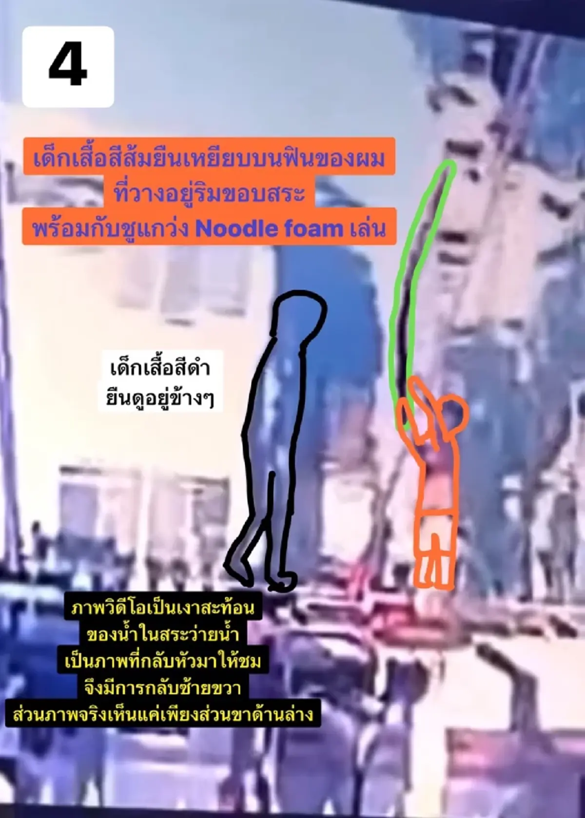 "โค้ชดัง" ยอมรับผิด เปิดไทม์ไลน์สาเหตุฟิวส์ขาด อ้างเตือนดี ๆ แล้ว