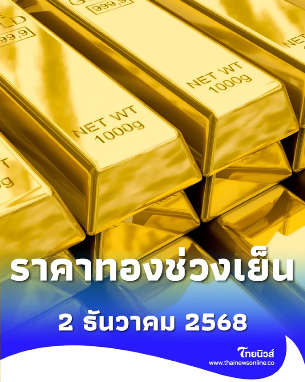 ราคาทองวันนี้ 2 ธันวาคม 2568 ปิดตลาดปรับตัวกี่ครั้ง อยู่ที่บาทละเท่าไหร่
