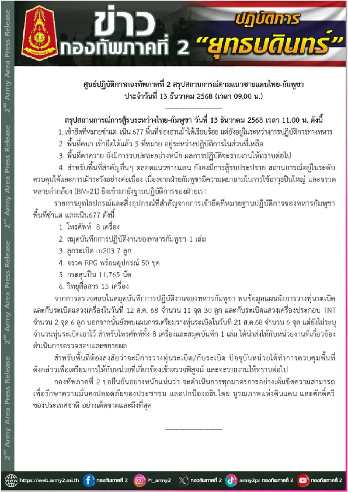 แฉคลังอาวุธ ยุทโธปกรณ์สำคัญหลังทหารไทยบุกฐานเขมร ซำแต-เนิน 677