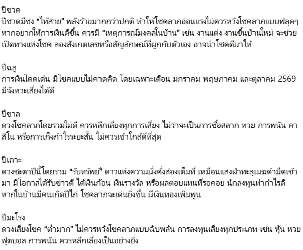 เปิดชะตา 12 นักษัตร ปี 2569 ใครมีเกณฑ์ รับทรัพย์-มีโชคใหญ่ ครบทั้งปี