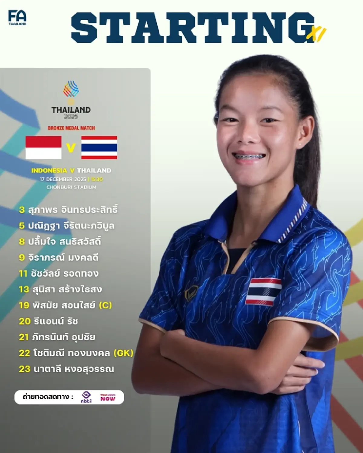 "ดูบอลสด" ไทย vs อินโดนีเซีย บอลสด บอลไทยวันนี้ ดูบอลซีเกมส์สด ฟรี