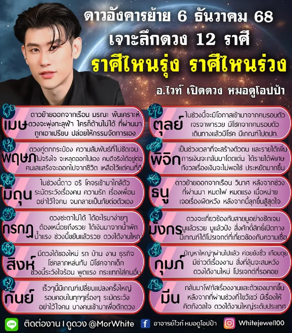 เคาะ 3 ราศี ดาวอังคารย้าย 6 ธ.ค. ระมัดระวังเรื่องคน ความรัก