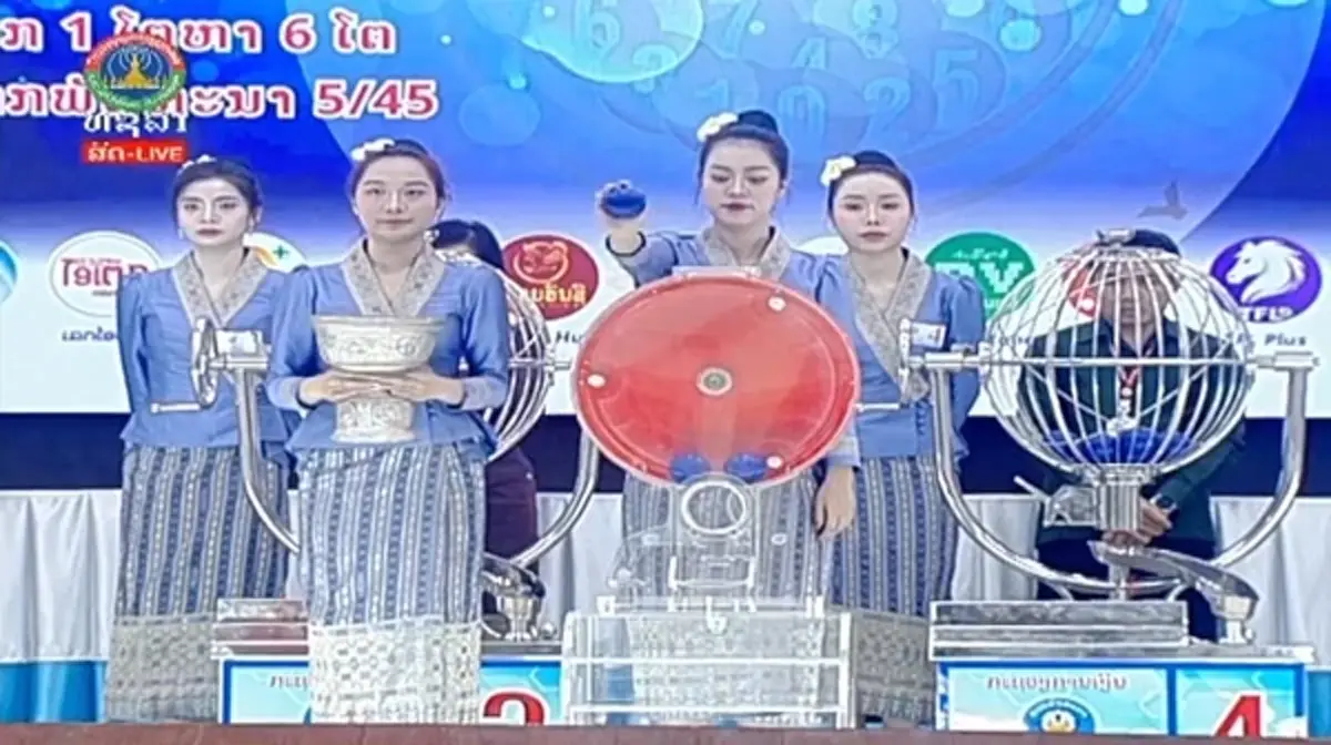 หวยลาววันนี้ 5/12/68 ผลหวยลาว 5 ธ.ค. 2568 ตรวจหวยลาว หวยลาวออกอะไร