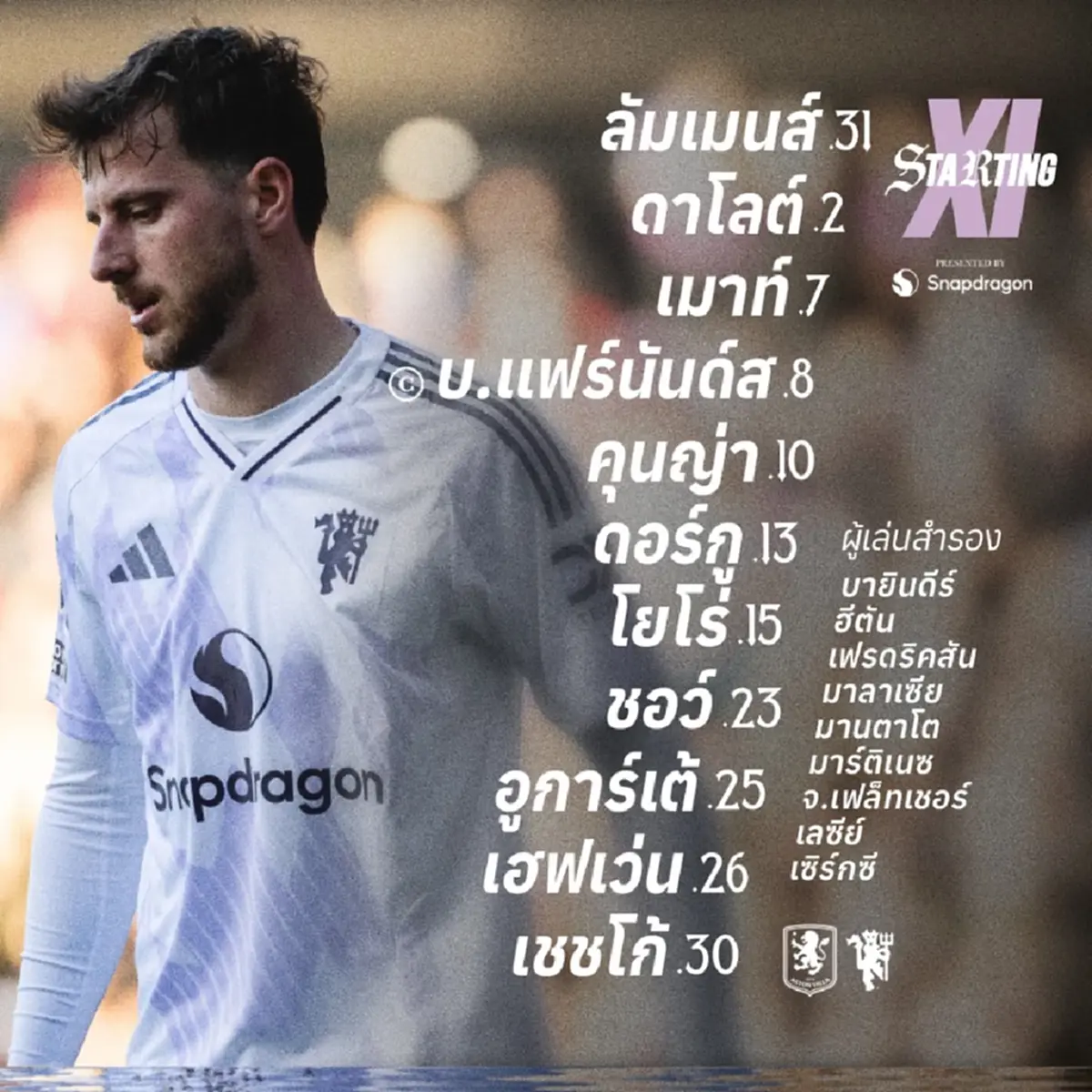 "ดูบอลสด" แอสตัน วิลล่า พบ แมนยู บอลสด MONOMAX ดูบอลแมนยูวันนี้