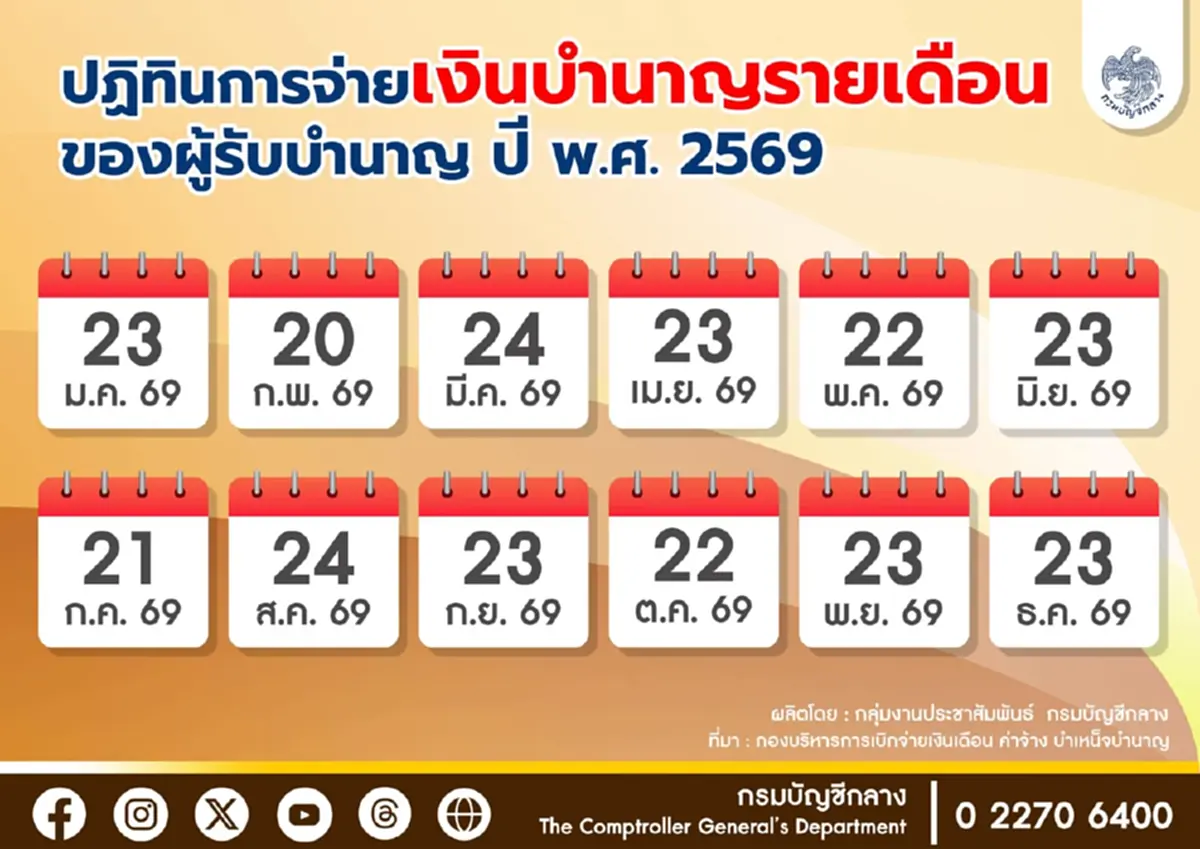 ปฏิทินจ่ายเงินเดือนข้าราชการ-เงินบำนาญข้าราชการ ปี 69 ออกวันไหน