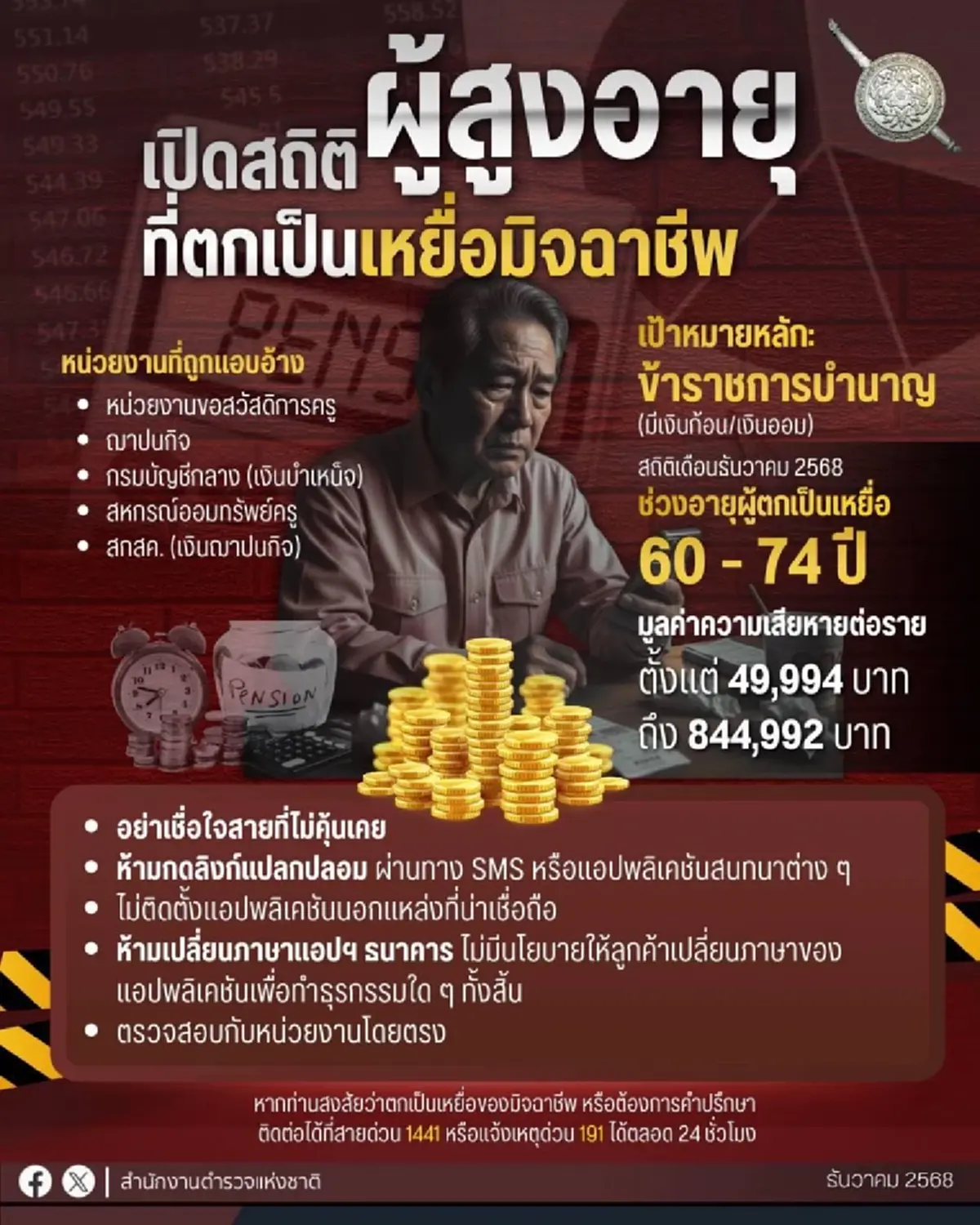 สำนักงานตำรวจแห่งชาติ เตือนด่วนถึง ข้าราชการบำนาญ ทุกคน แล้ว 