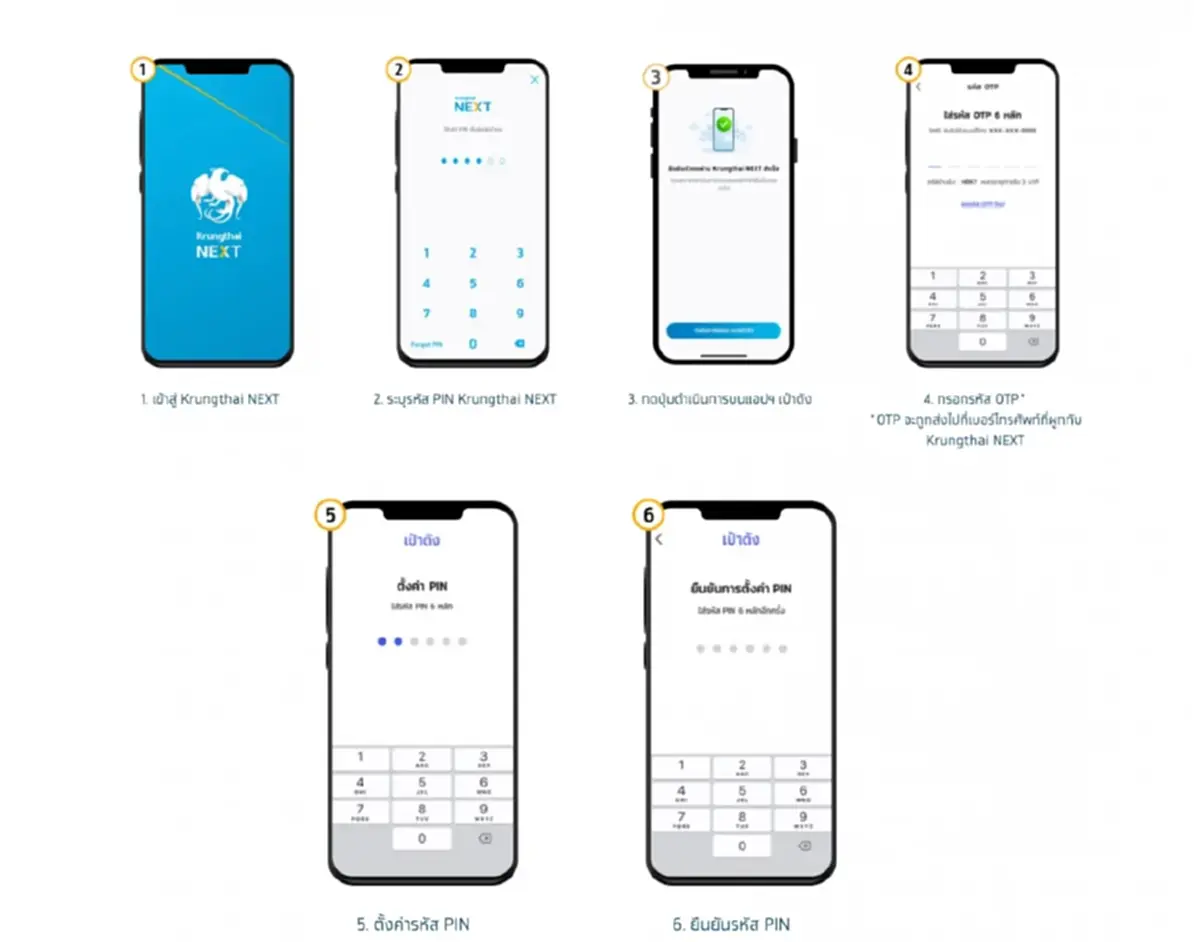 คนละครึ่งพลัส เฟส 2 วิธียืนยันตัวตน แอปฯ เป๋าตัง ก่อนรับสิทธิ 2,000