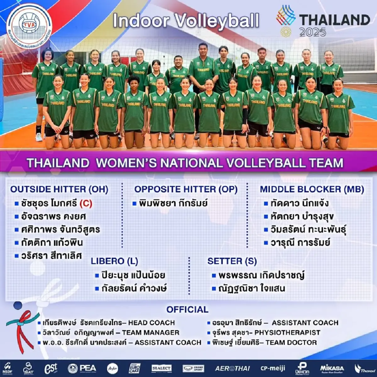 เซอร์ไพรส์สุดๆ รายชื่อวอลเลย์บอลหญิงทีมชาติไทย ลุยซีเกมส์ 2025