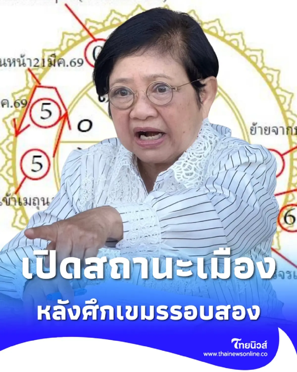 โหรฟองสนาน เปิดสถานะเมืองรัตนโกสินทร์หลังศึกเขมรรอบ 2