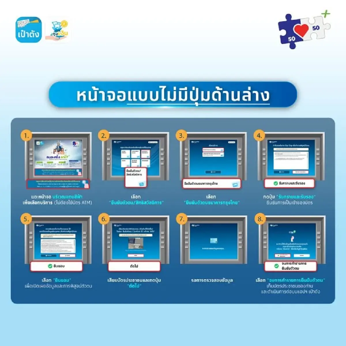 วิธียืนยันตัวตนแอปฯ เป๋าตัง เตรียมรอรับสิทธิ คนละครึ่งพลัส เฟส 2