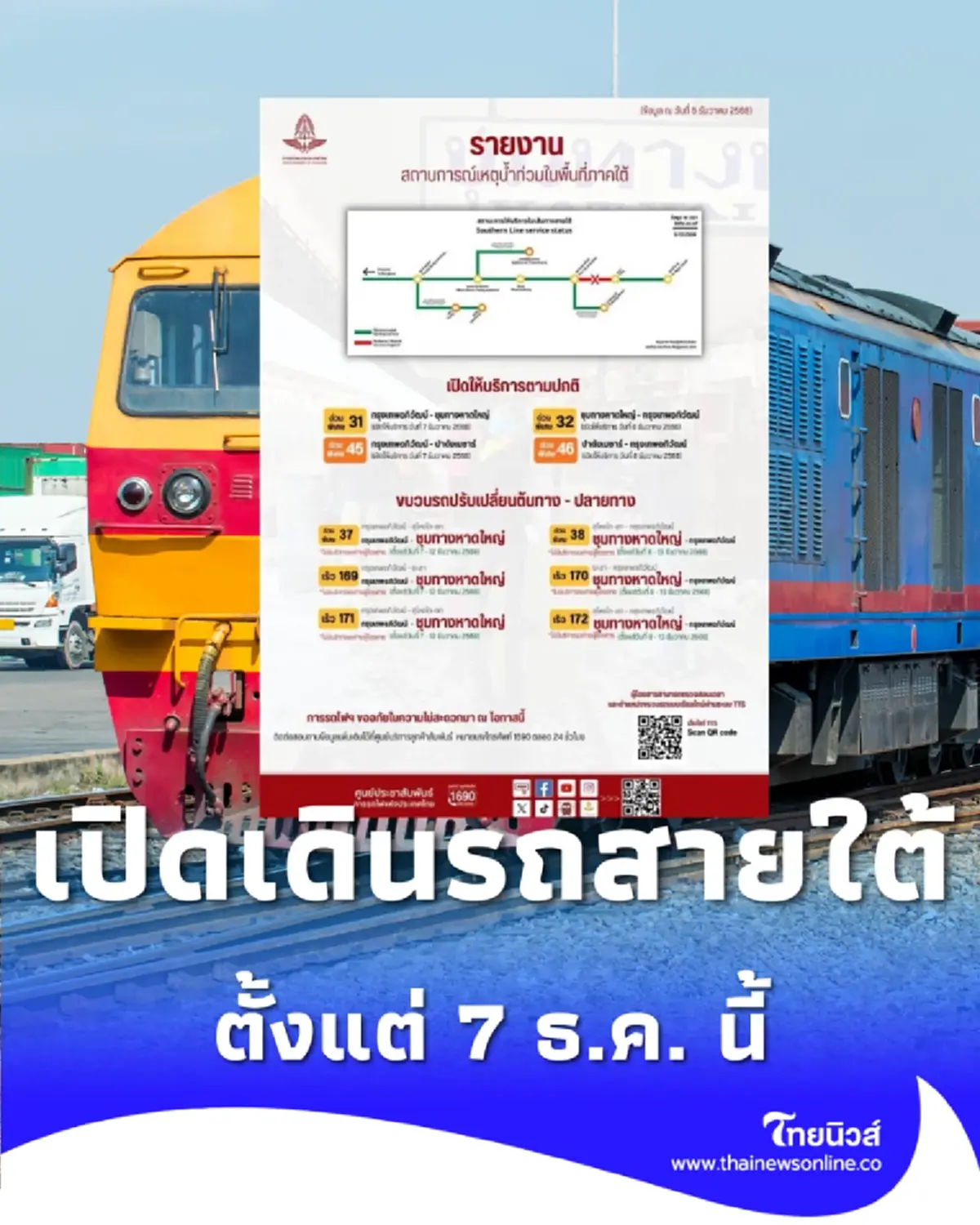 รฟท. เปิดเดินรถไฟสายใต้ถึงหาดใหญ่-ปาดังเบซาร์ ตั้งแต่วันที่ 7 ธ.ค. 