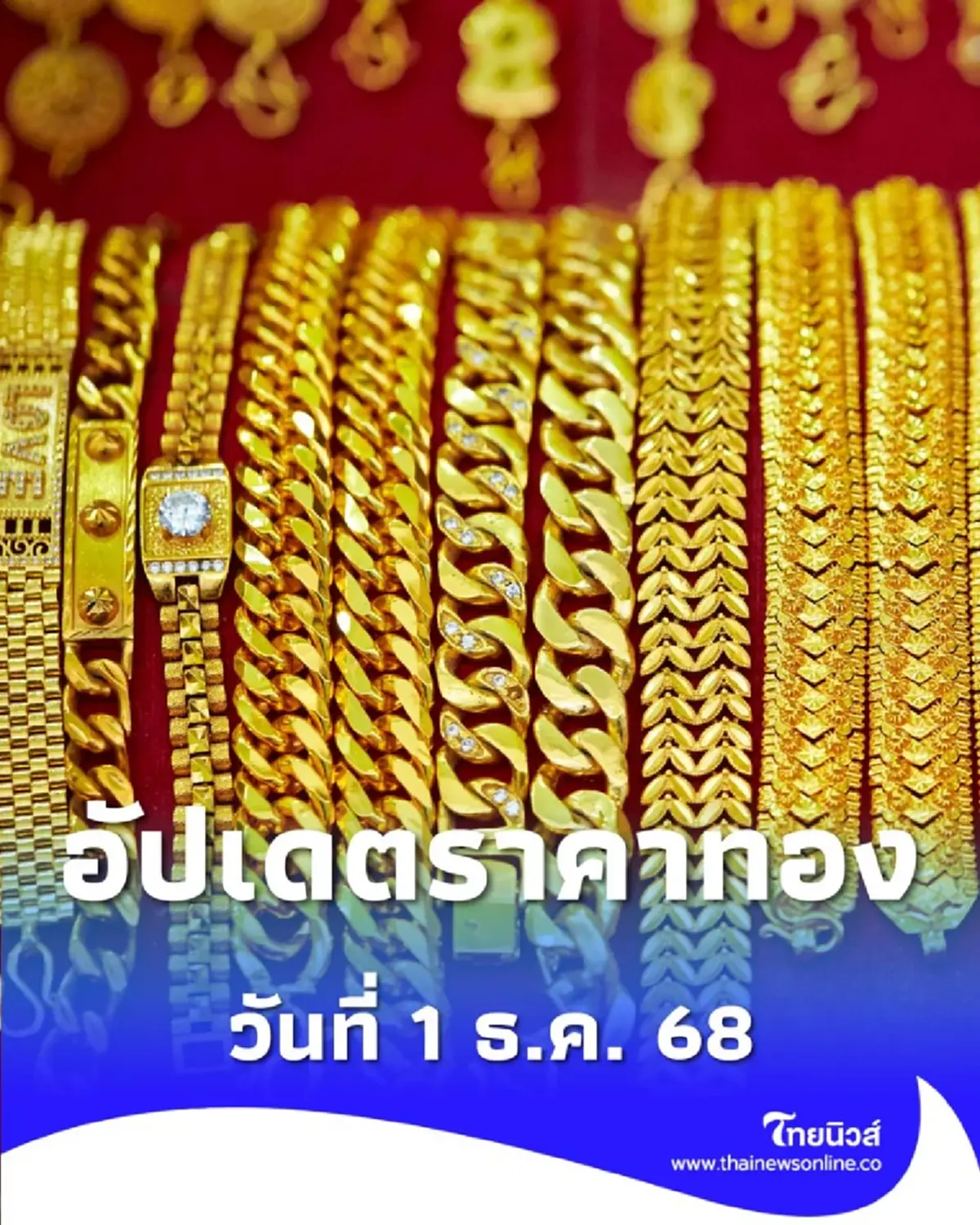 สรุปราคาทองวันนี้ วันที่ 1 ธ.ค. 68 ราคาทองคำอยู่ที่บาทละเท่าไหร่