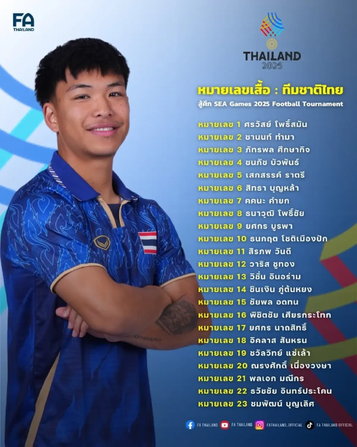 "ดูบอลสด" ไทย พบ ติมอร์ เลสเต ถ่ายทอดสดทีมชาติไทย บอลสด ซีเกมส์ 2025