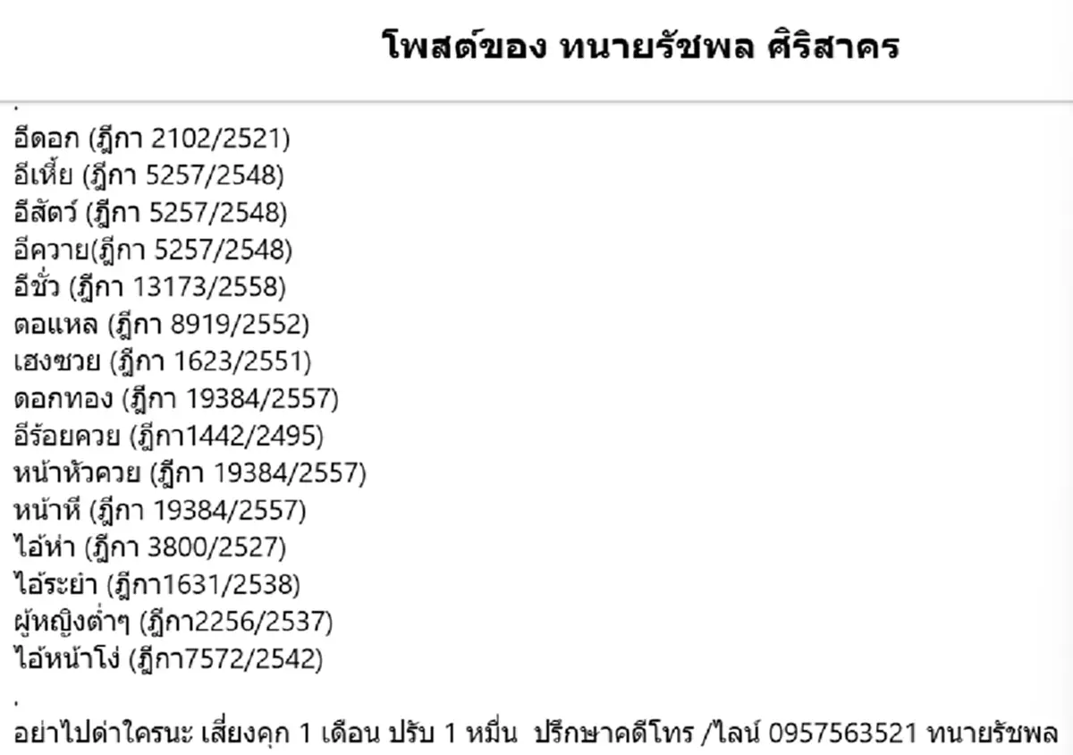 อัพเดตคำด่าที่ผิดกฎหมาย เผลอพูดเสี่ยงโทษจำคุก - โดนปรับอื้อ