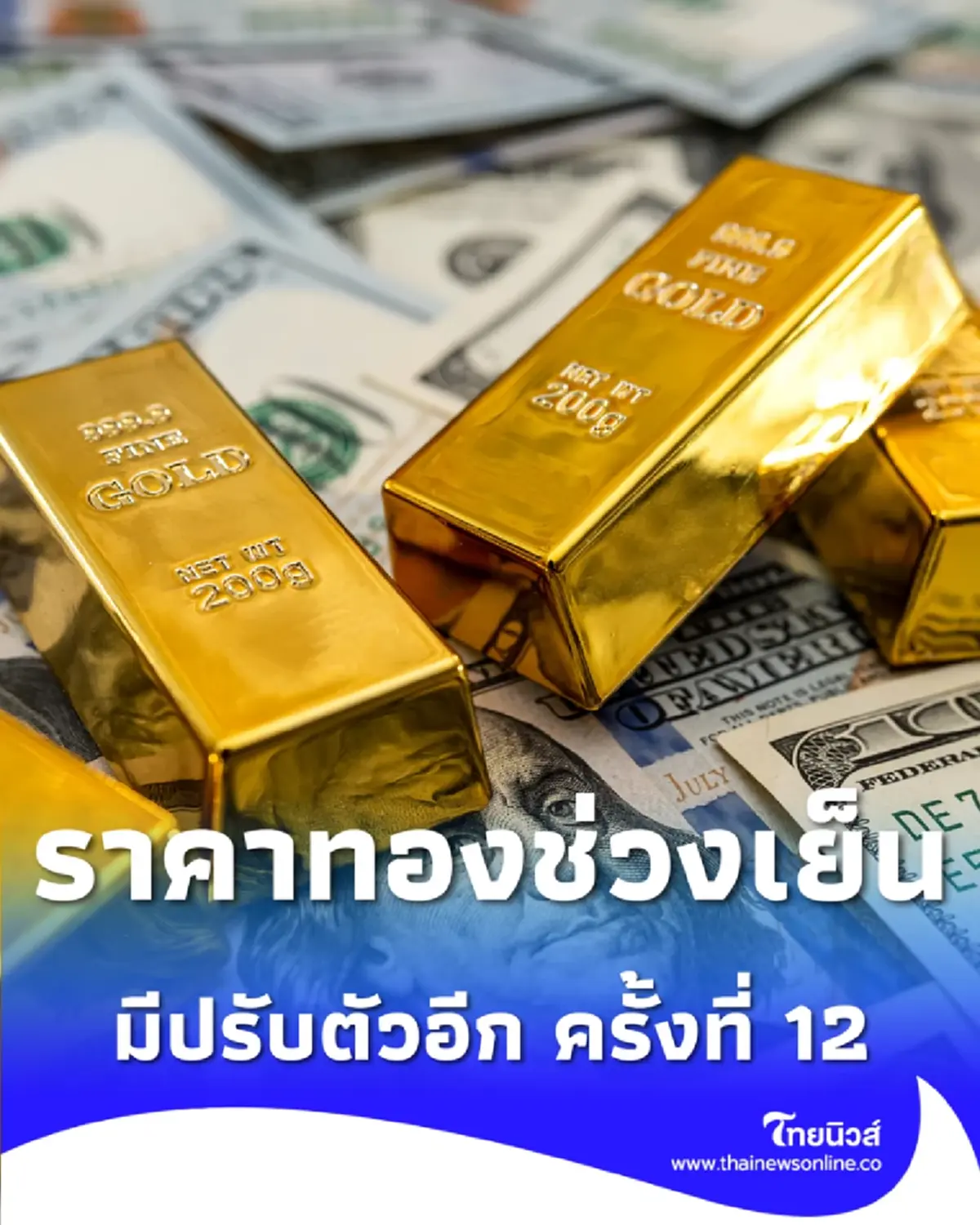 อัปเดตราคาทองวันนี้ 23 ธ.ค. 2568 สรุปราคาทองมีปรับตัวอีก ครั้งที่ 12