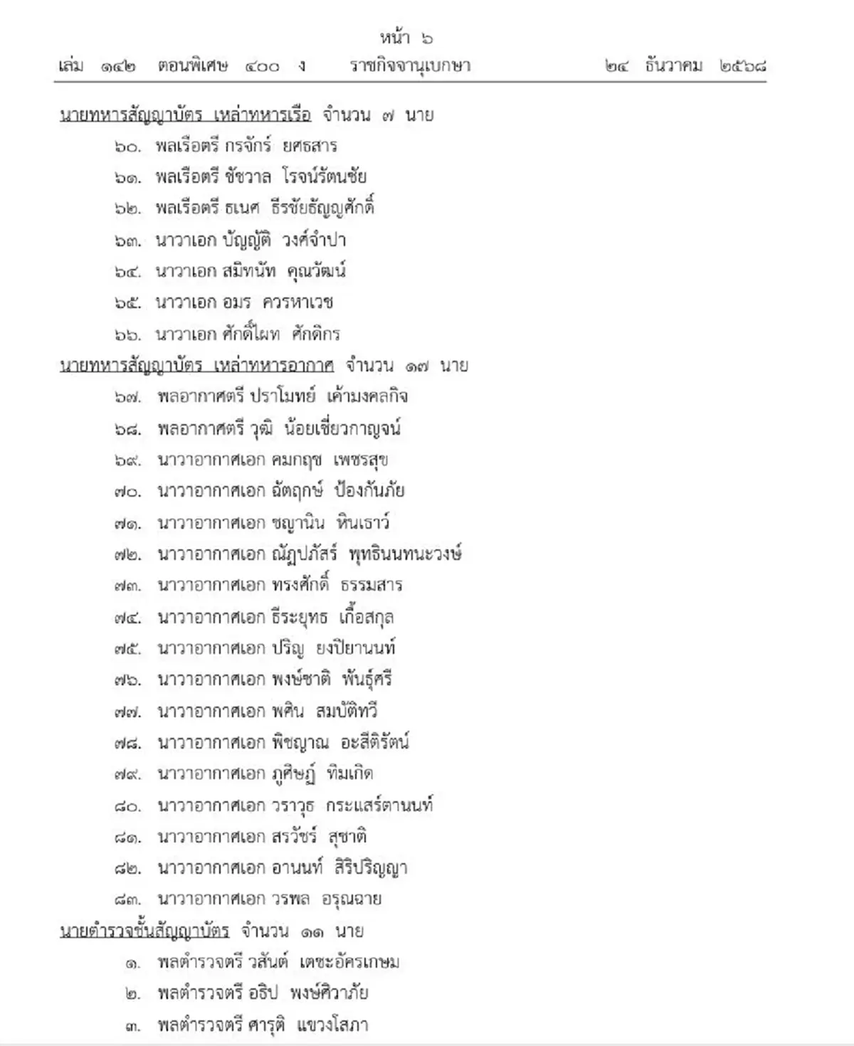ประกาศโปรดเกล้าฯ แต่งตั้งราชองครักษ์ในพระองค์ รวม ๙๔ นาย