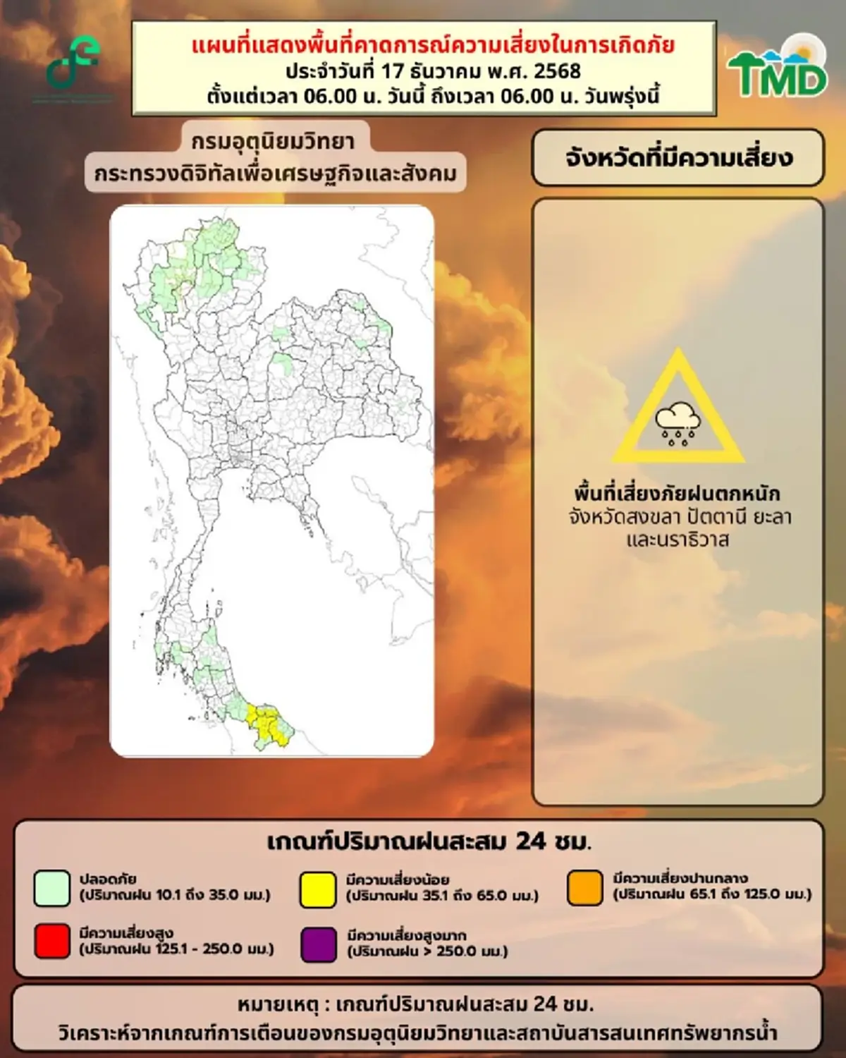 อุตุฯเตือน ใต้ยังเสี่ยงฝนหนักบางพื้นที่ เหนือ-อีสานอากาศเย็นลง