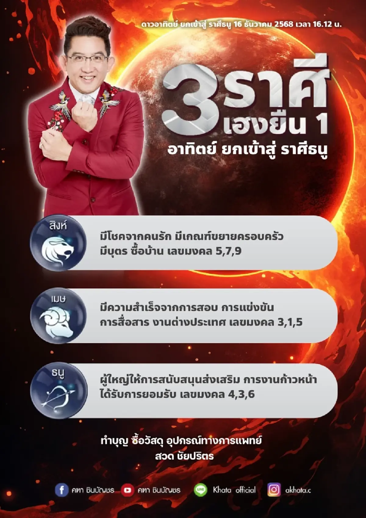 ดาวอาทิตย์ย้าย 16 ธ.ค. อ.คฑา เคาะ 3 ราศี เฮงยืนหนึ่ง มีโชค ก้าวหน้า