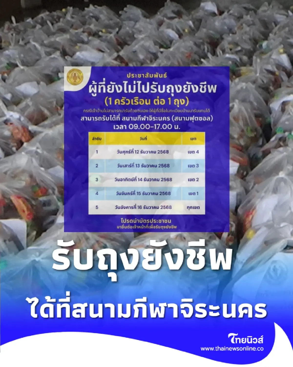 เทศบาลนครหาดใหญ่ แจ้งผู้ที่ยังไม่ไปรับถุงยังชีพ ติดต่อขอรับได้ที่สนามกีฬาจิระนคร 
