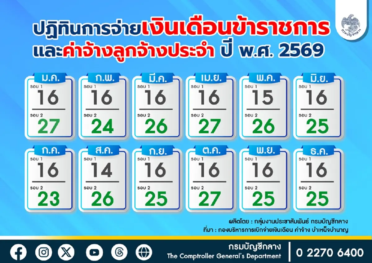 ปฏิทินจ่ายเงินเดือนข้าราชการ-เงินบำนาญข้าราชการ ปี 69 ออกวันไหน