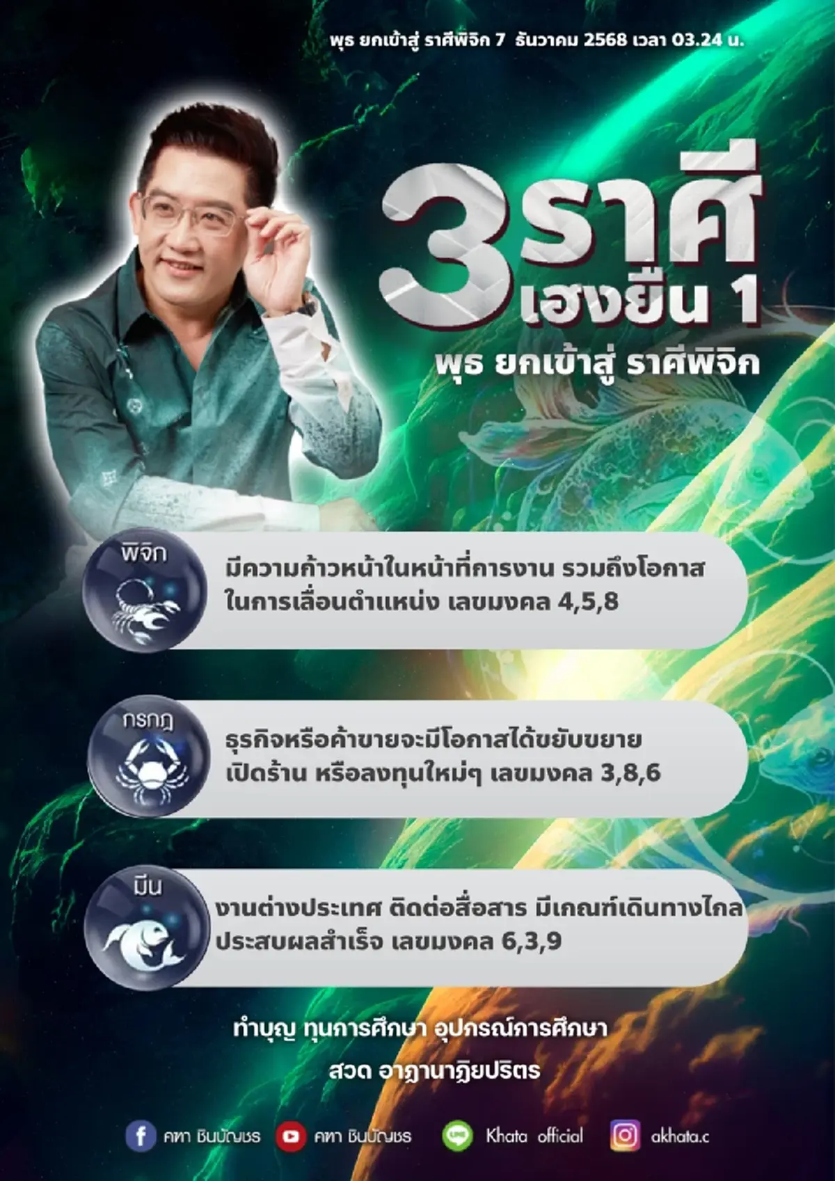 ดาวพุธย้าย 7 ธ.ค. อ.คฑา เคาะ 3 ราศีเฮงยืนหนึ่ง ก้าวหน้า ประสบผลสำเร็จ