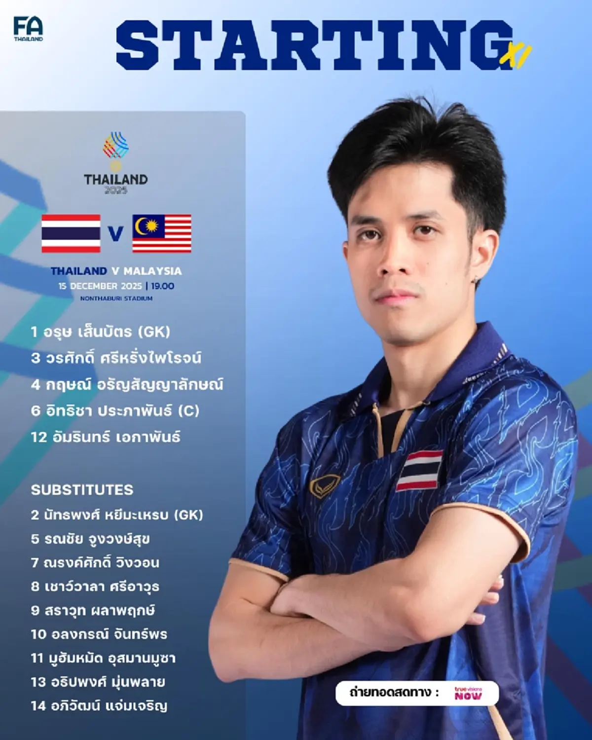 "ดูบอลสด" ไทย vs มาเลเซีย บอลสด ไทย พบ มาเลเซีย "บอลไทยถ่ายช่องไหน"