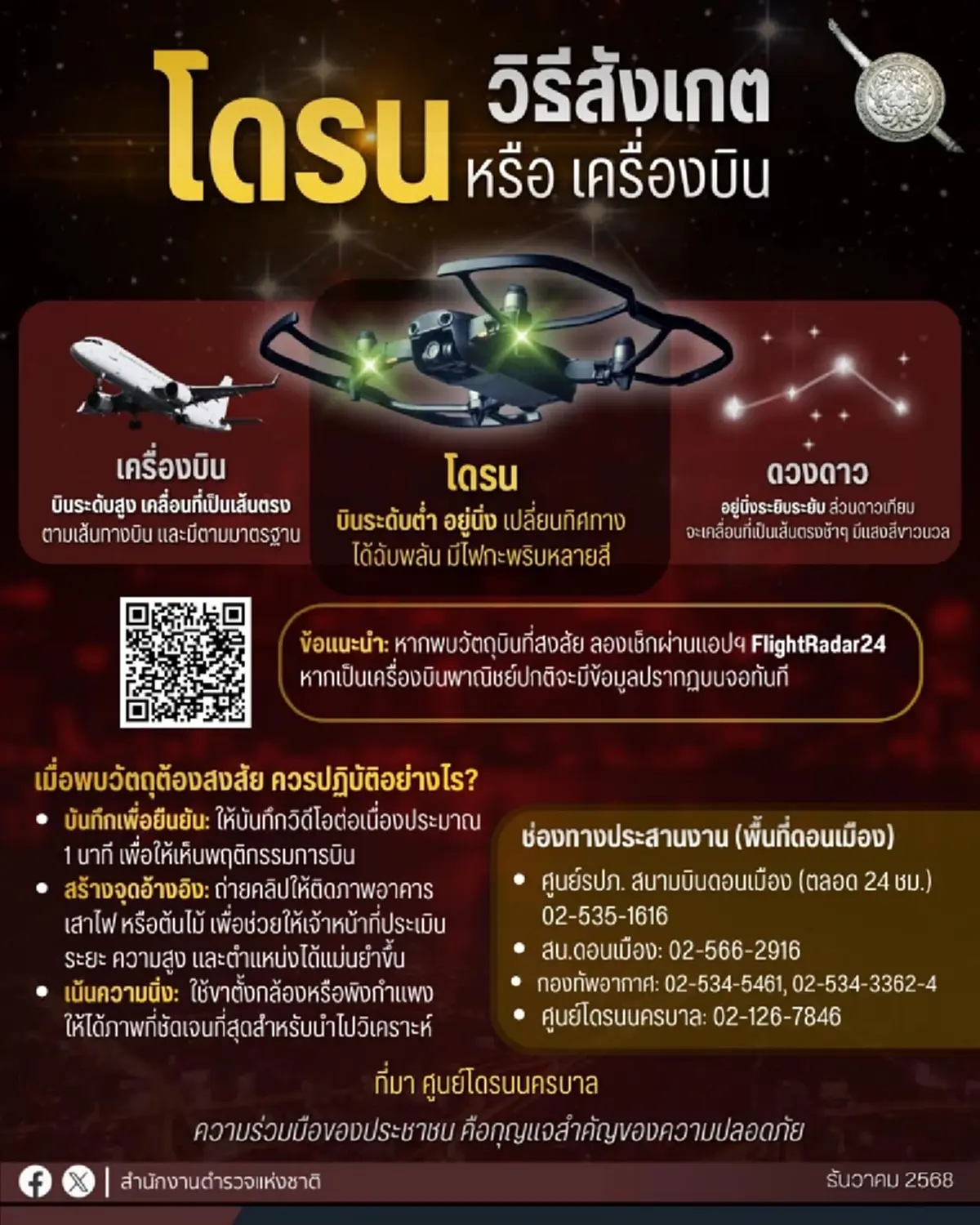 จับฝูงโดรน 2,500 ลำ ป่วนพื้นที่ชั้นใน คล้ายโมเดลยูเครนโจมตีรัสเซีย