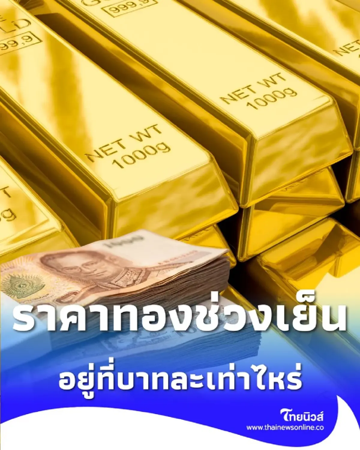ราคาทองวันนี้ 2 ธันวาคม 2568 ปิดตลาดปรับตัวกี่ครั้ง อยู่ที่บาทละเท่าไหร่