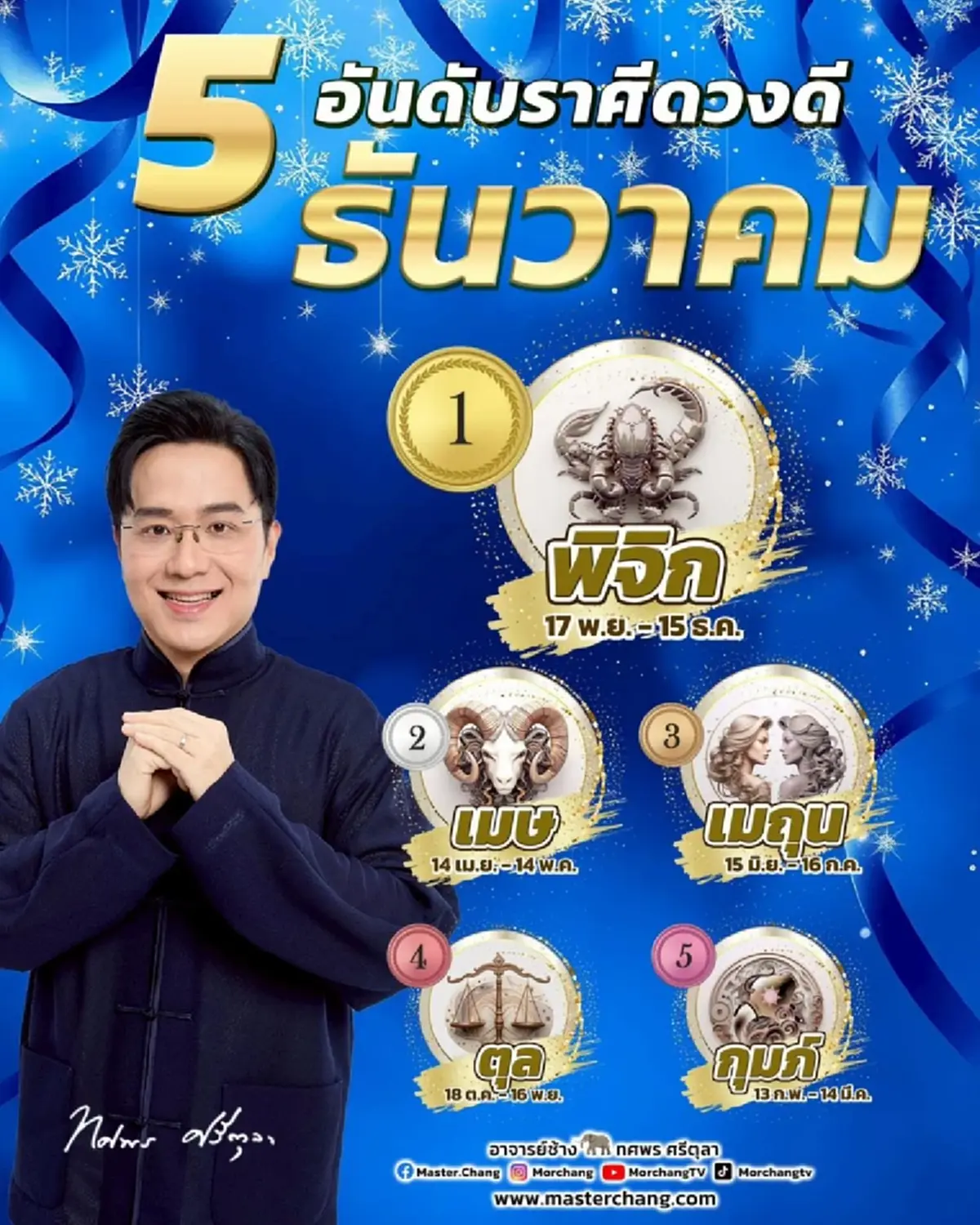 หมอช้าง เคาะแล้ว 5 อันดับราศีดวงดี ปังที่สุดในเดือนธันวาคม