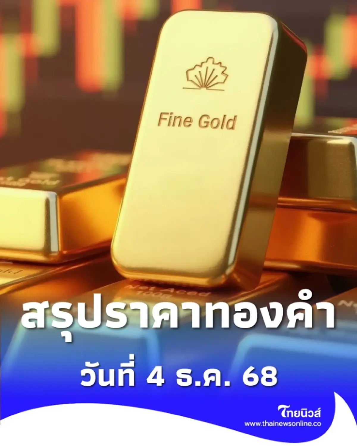 อัปเดตราคาทองวันนี้ 4 ธ.ค. 68 ราคาทองปิดตลาดไปที่บาทละเท่าไหร่