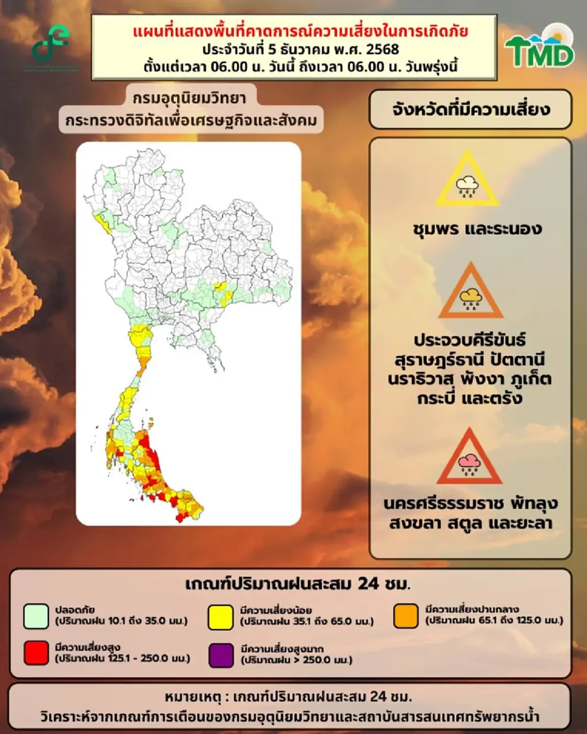 10 จังหวัดภาคใต้ ฝนเพิ่มขึ้น เช็กชื่อจังหวัดฝนตกหนักถึงหนักมาก