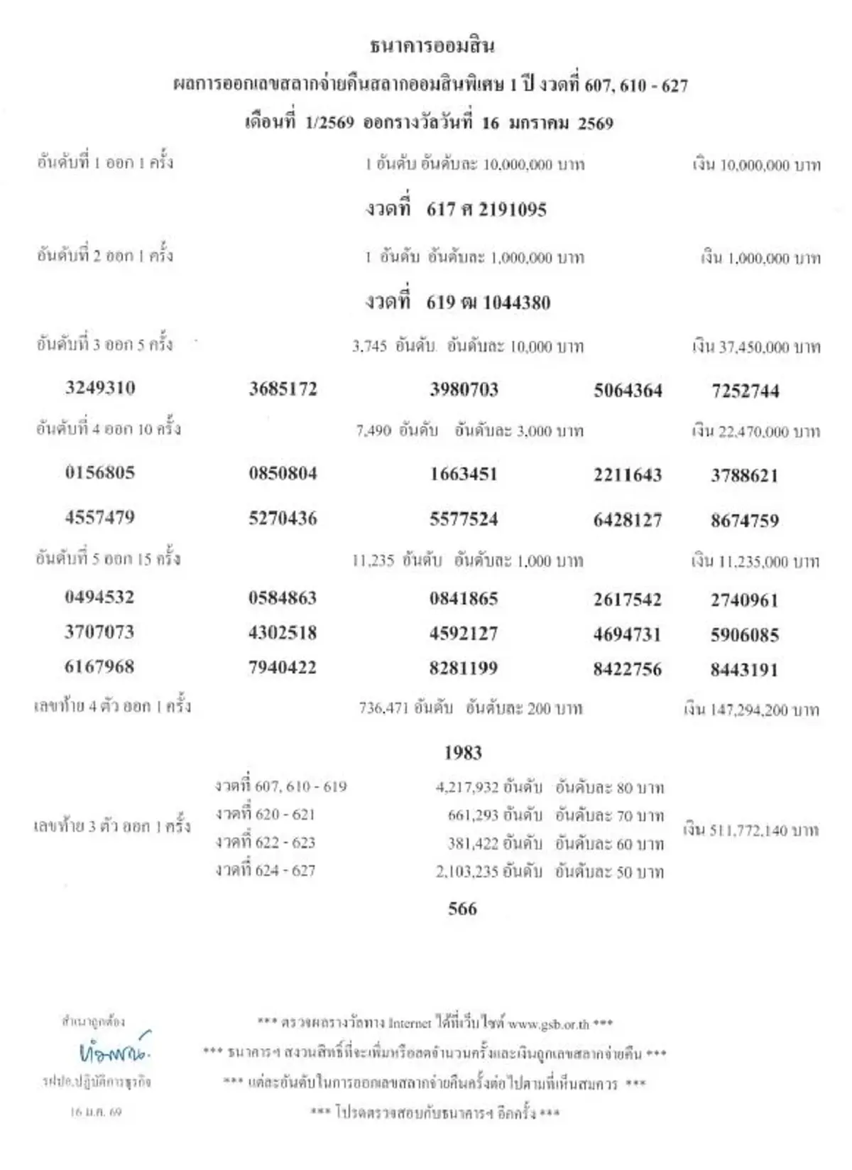 หวยออมสิน 16/01/69 ตรวจสลากออมสิน ตรวจผลออมสินพิเศษ 1 ปี 16 ม.ค. 69