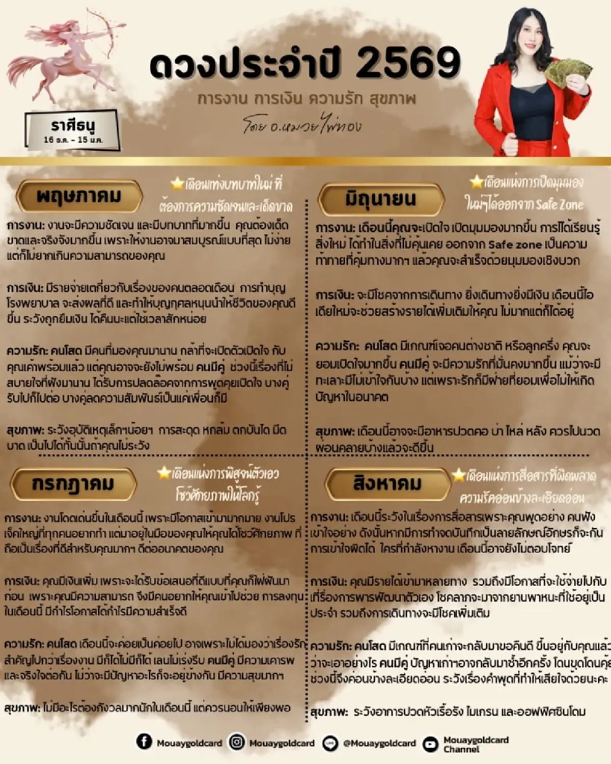 ราศีธนู  ดวงปี 2569