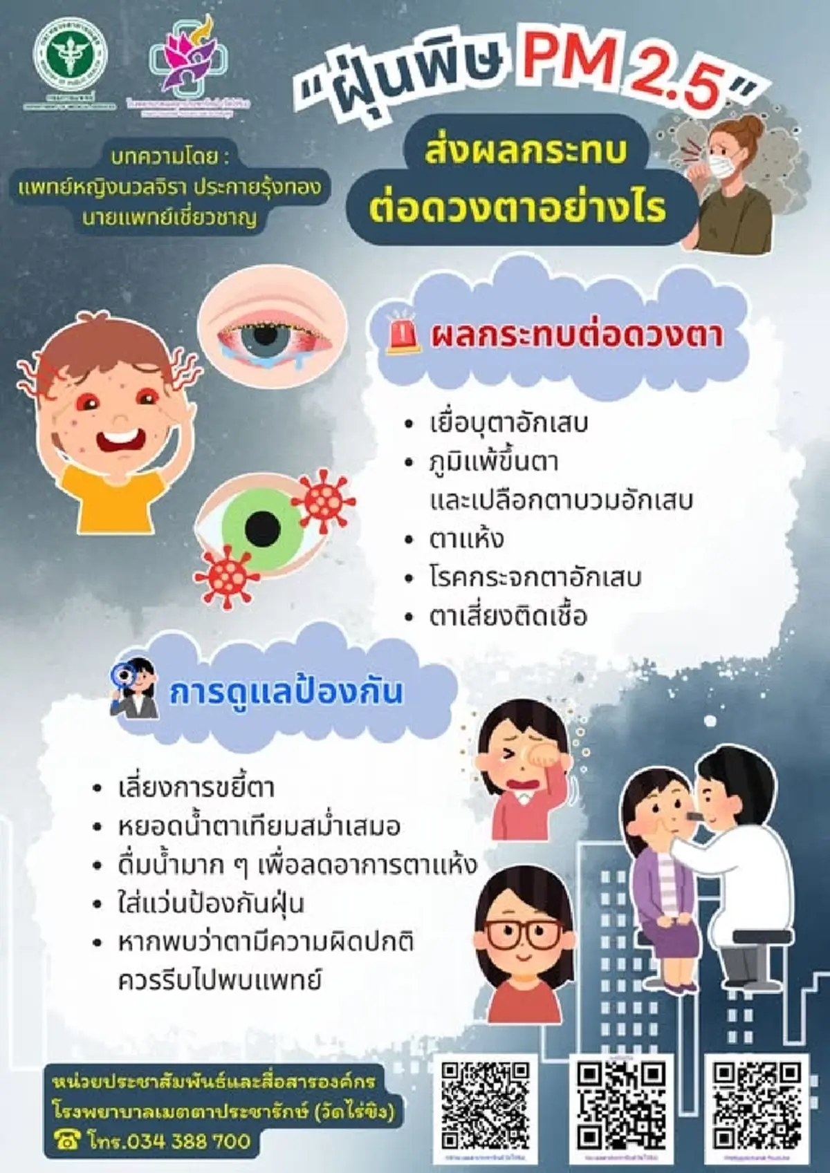 "ฝุ่นพิษ" PM 2.5 ส่งผลกระทบต่อดวงตา รู้ก่อนป้องกันได้!