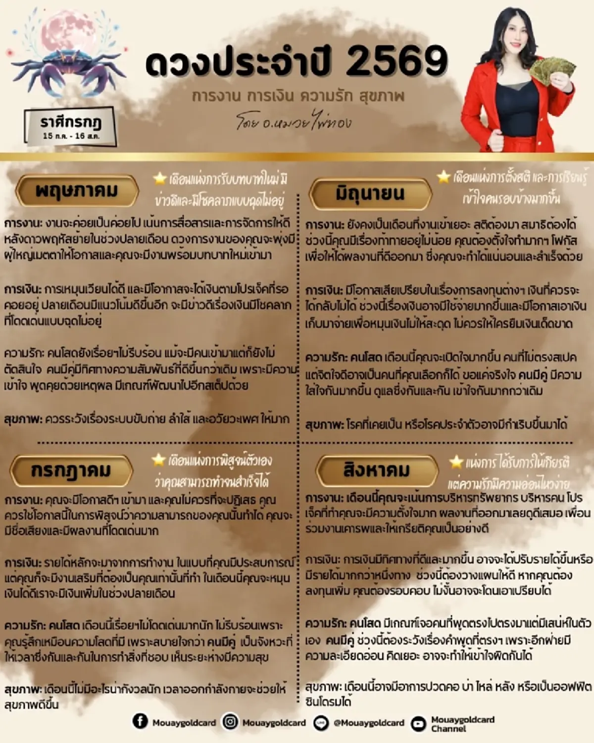 ราศีกรกฎ ดวงปี 2569