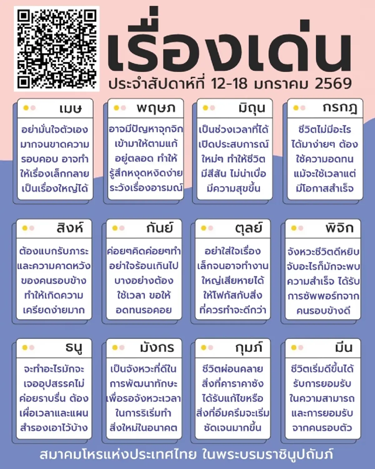 เปิด 12 ราศี ดวงเด่นประจำสัปดาห์ ราศีจังหวะชีวิตดี มักจะพบความสำเร็จ
