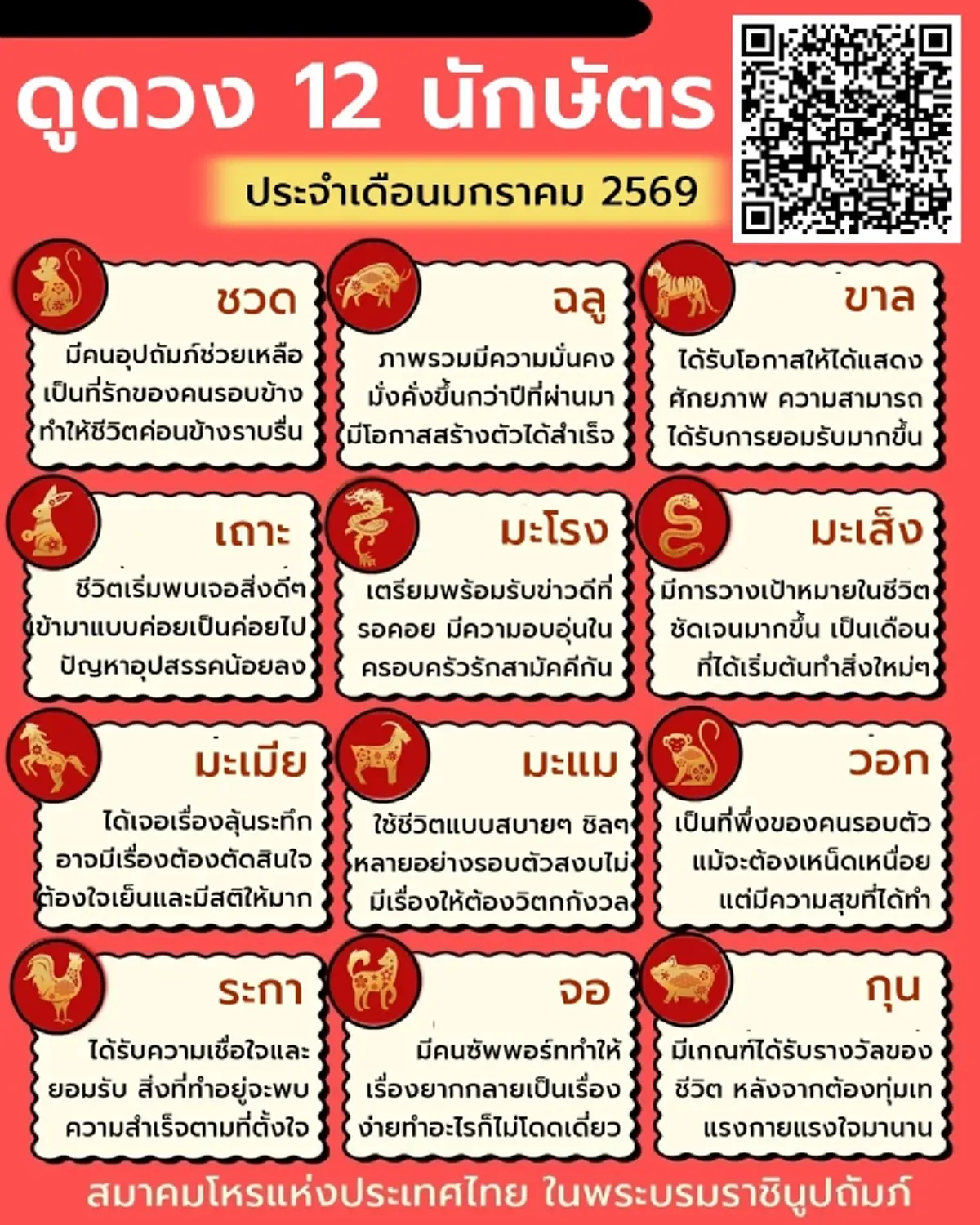 เปิด 12 นักษัตร ดวงเด่นรับต้นปี 2569 พบนักษัตรเตรียมพร้อมรับข่าวดี