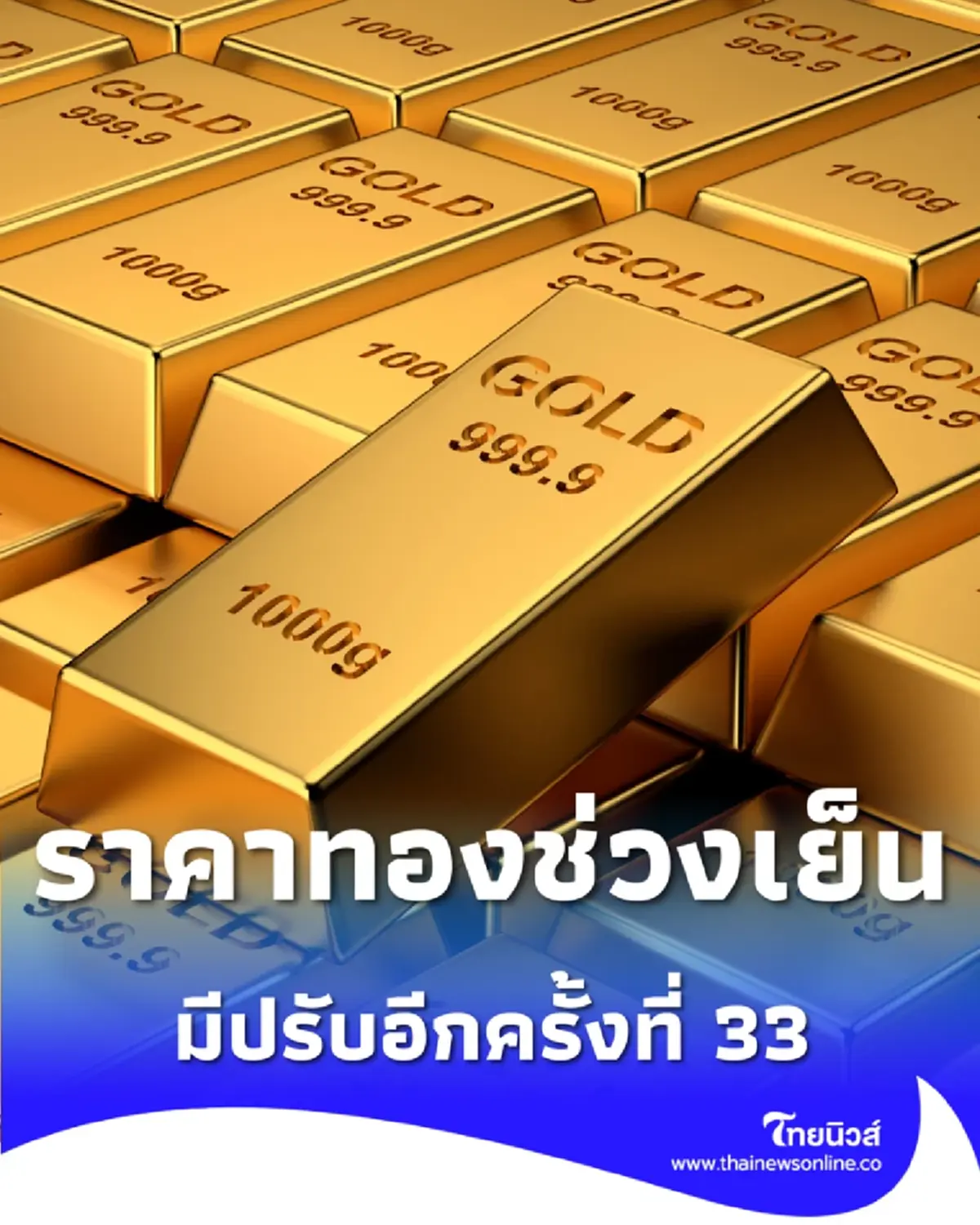 อัปเดตราคาทองช่วงเย็น 23 ม.ค. 69 ราคาทองมีปรับอีกครั้งที่ 33