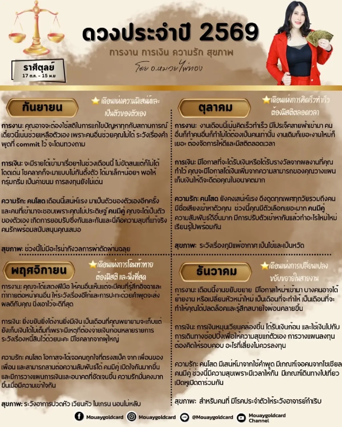 ราศีตุลย์ ดวงปี 2569