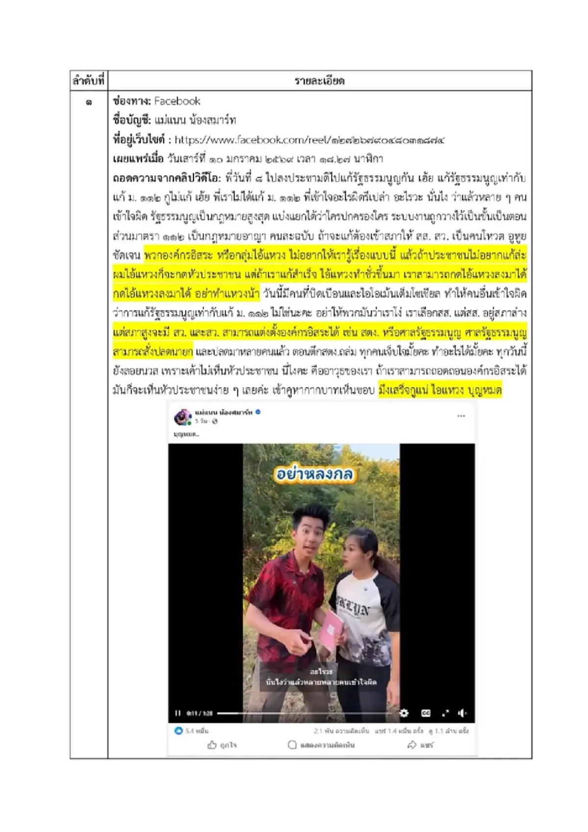 กกต. ชี้แจงสาเหตุ สั่งลบคลิปจากเพจ แม่แนน น้องสมาร์ท