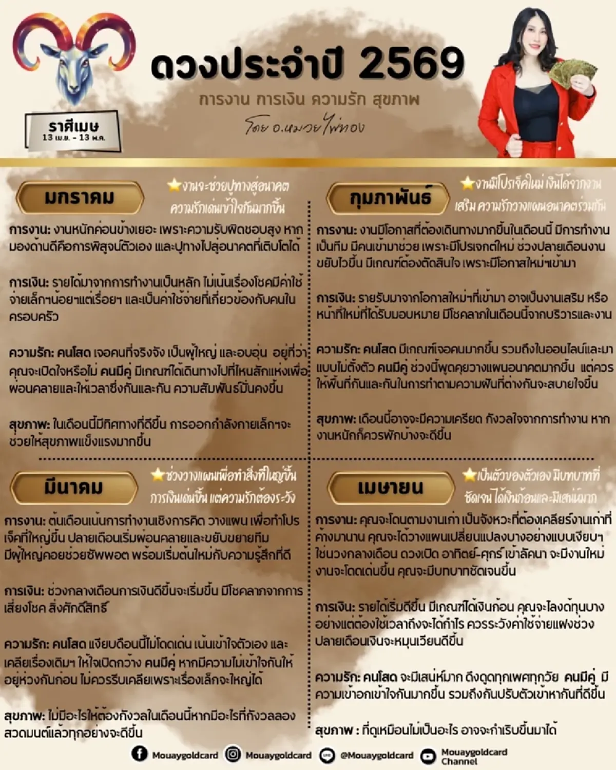 ราศีเมษ ดวงปี 2569