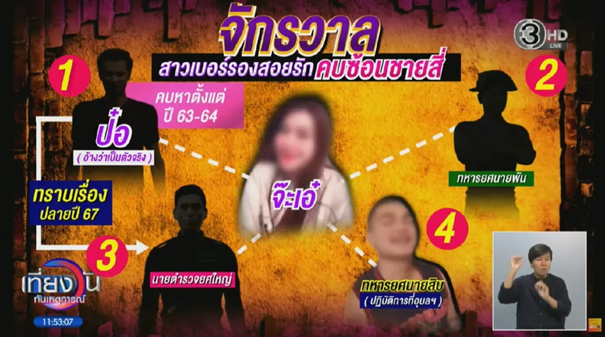 หน้าตาเมียน้อย 4 ผัว ขนาด ผู้ประกาศข่าวชื่อดัง ยังบอกว่า สวยมาก