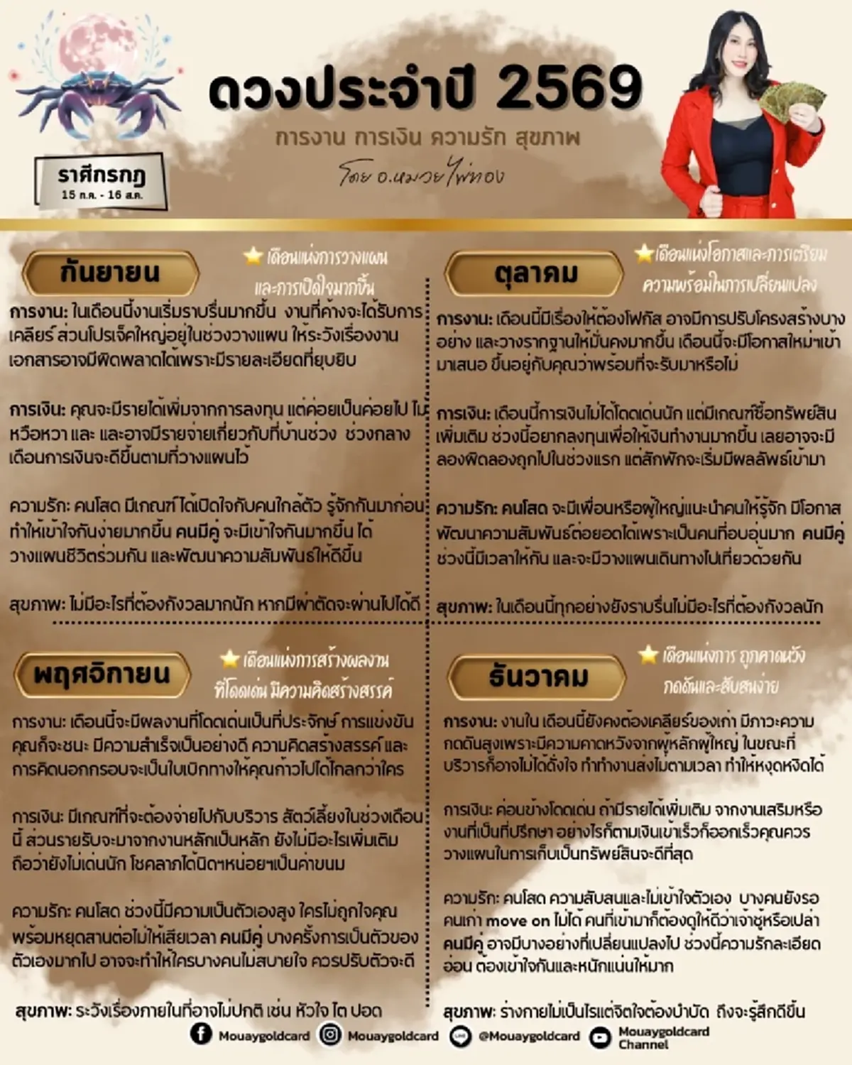 ราศีกรกฎ ดวงปี 2569