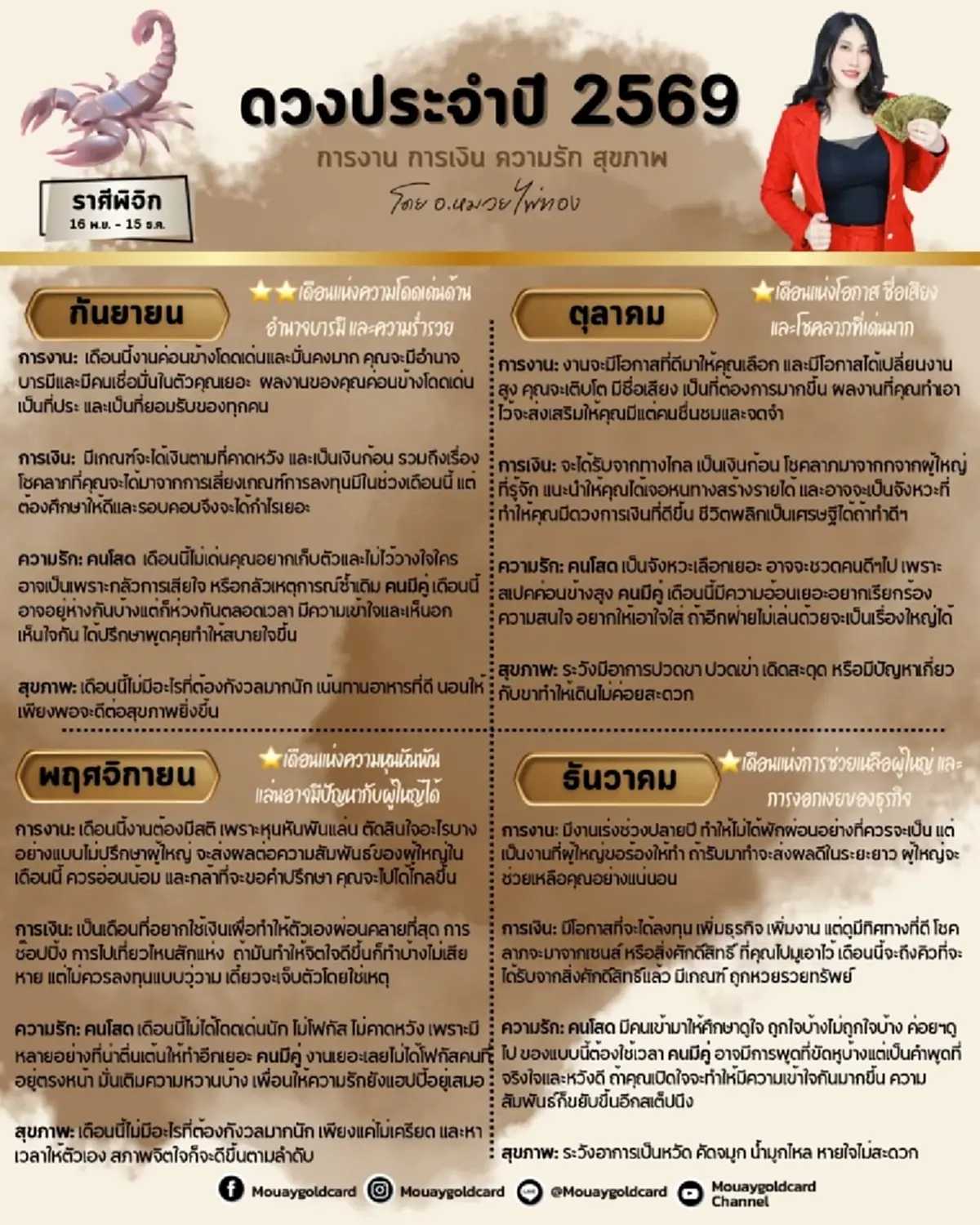 ราศีพิจิก ดวงปี 2569